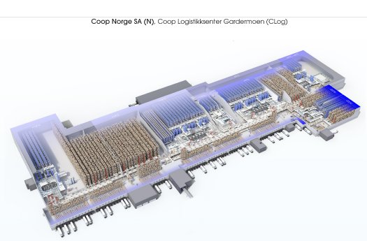 WITON_COOP Norwegen_Erweiterung.jpg
