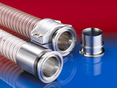 CONNECT Safety Clamp System 231 and CONNECT Pressfitting System 232