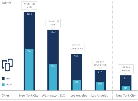 Grafik_5G.jpg