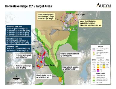 Veranschaulicht die zwei neu definierten regionalen Zielgebiete nordöstlich und südlich der Ressourcengebiete des Homestake Ridge. Das Ziel Bria im Nordosten wurde in Auryns Programm für 2018 durch Sediment- und Gesteinssplitterproben bestimmt, und das Ziel Kombi im Süden wurde durch historische Flusssedimentergebnisse definiert