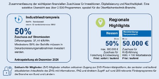 2026-09-02-foerdermittel.png