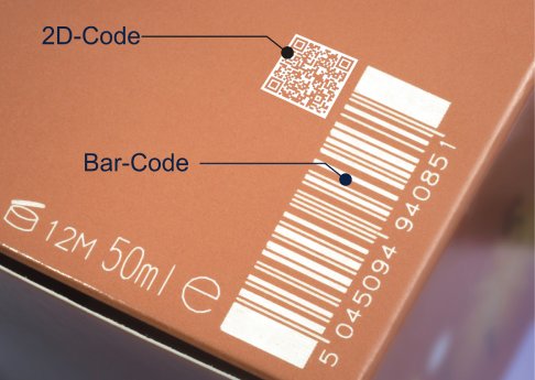 2DCodes_Vergleich_Codes.jpg