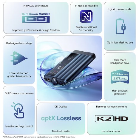 idsd-gr-2-usp-for-web.png
