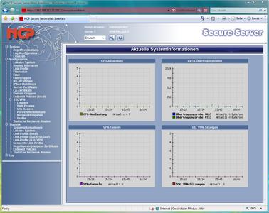 NCP Secure Enterprise Server