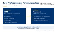 Zwei Prüfebenen der Forschungszulage: Die Bescheinigungsstelle Forschungszulage (BSFZ) prüft das FuE-Vorhaben dem Grunde nach – bei vergebenen Aufträgen auch deren FuE-Charakter. Das Finanzamt prüft die geltend gemachten Kosten der Höhe nach. Die BSFZ-Bescheinigung ist kein Freifahrtschein: Rückforderungen sind bis zu zehn Jahre möglich.