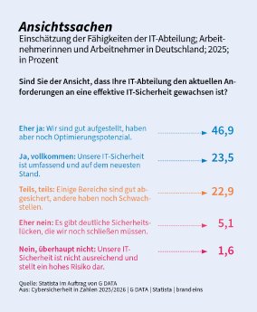 016_Ansichtssachen2.jpg