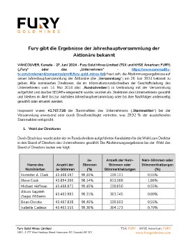 2024-06-27_FURY_AGM Results (Final)_DE.pdf