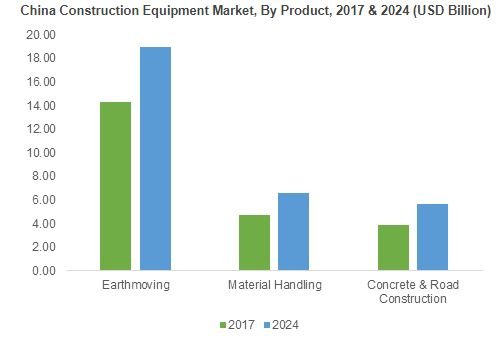 Structural Steel Market to surpass USD 420 bn by 2024