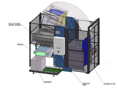 ASCO Trockeneis-Umfüllsystem von Containern in Versandboxen