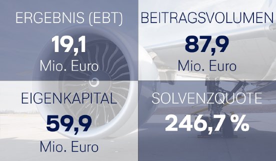 KPIs-GB-2025-DE.jpg