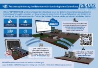 Prozessoptimierung im Betonbereich durch digitalen Datenfluss