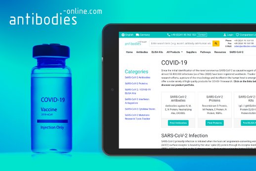 antibodies-online_COVID-19.jpg