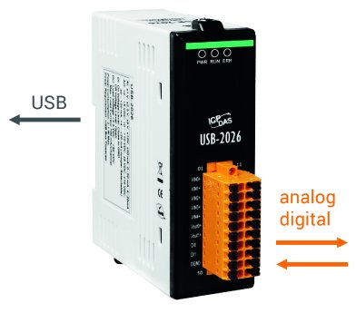 ICPDAS-EUROPE_USB-2026.jpg