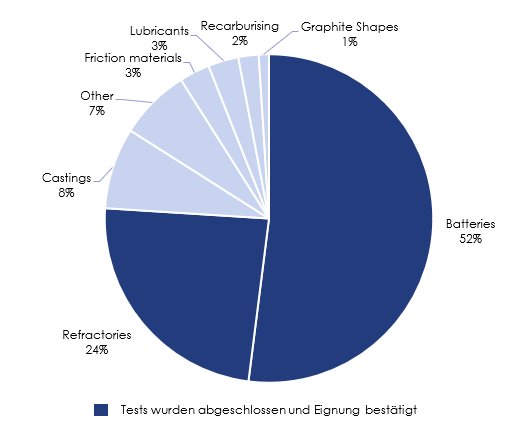 SovereignMetals_190225_DEPRcom.001.png