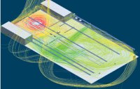 Strömungssimulation zur Bewertung einer Technologieoption zur Hallenkühlung, die aufgrund eines auftretenden Hitzestaus im hinteren Hallenbereich verworfen wurde.