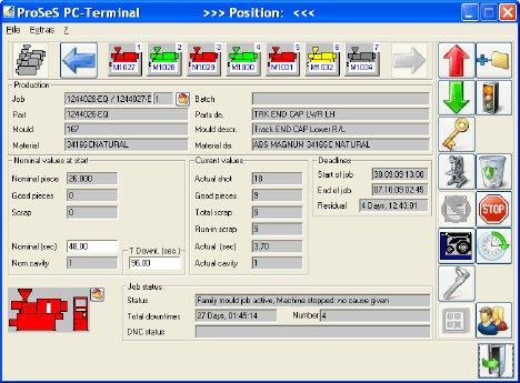 ProSeS_PC-Terminal.jpg