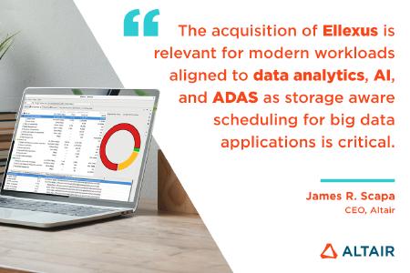 Altair übernimmt Ellexus und bietet zusätzliche Storage Management-Funktionalität für High-Performance Computerlösungen