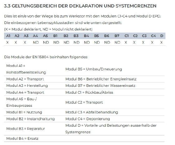 Geltungsbereiche.jpg