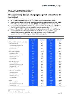 StraumannGroup_Media+Release_Q3+2025+results.pdf
