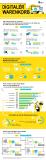 Infografik