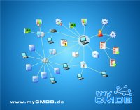 myCMDB2 – Quantensprung in der Oberflächentechnik