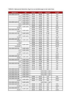 TABELLE 1.pdf