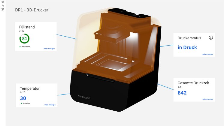 Nupis-intec-Echtzeitueberwachung-eines-3D-Druckers-im-digitalen-Zwilling.jpg