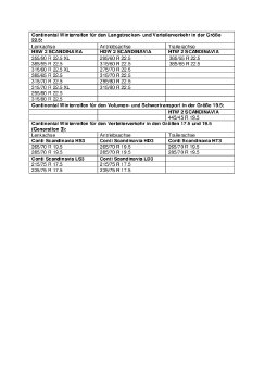 Continental Winterreifen für den Langstrecken.pdf