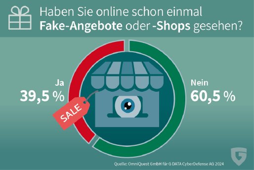 GDATA-Infographic-11-2024-Onlineshopping-02.jpg