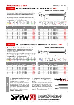 Microfraeser-Aktion_090909.pdf