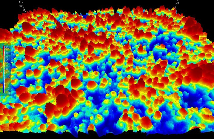 8 battery coating surface roughness.jpg