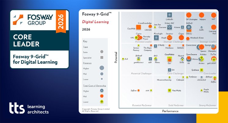 tts-learning-architects-at-fosway-9-grid-digital-learning.jpg
