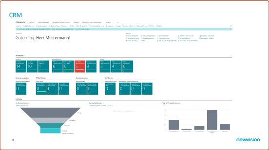 CRM Dashboard ingo ERP.jpeg