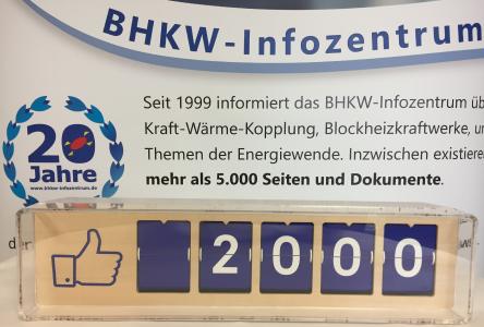 Inzwischen werden digitale Likes analog im Büro des BHKW-Infozentrums angezeigt.