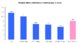 Sophos „The State of Data Security Report“: Neue Datenschutzrisiken effektiv bekämpfen