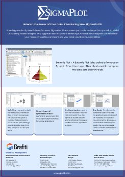 Sigmaplotv16-brochure-new.pdf
