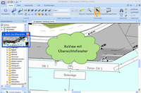 Sie sehen RxView/RxHighlight mit Übersichtsfenster