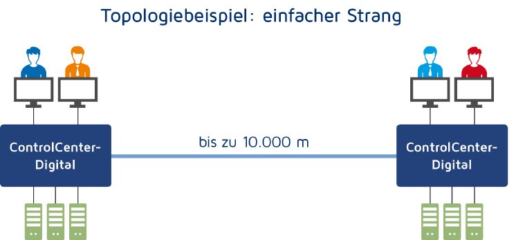 Matrix-Grid-Linie_de.jpg