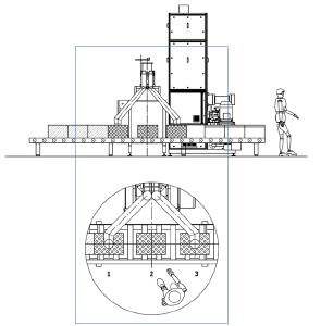 ASCO Dry Ice Production and automated Packaging