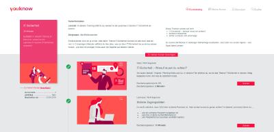 youknow Learning Management System Benutzeroberfläche