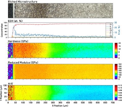 ni-an16-fig1-750-20250527131434.png