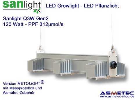 Growlight-Sanlight-Q3W-1JW6.jpg