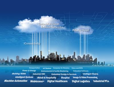 ADVANTECH Smart Citiy & IoT