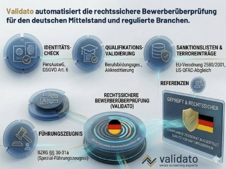 rechtssichere Bewerberüberprüfung.png