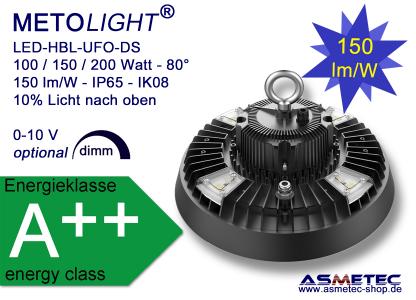 METOLIGHT LED HBL UFO DS