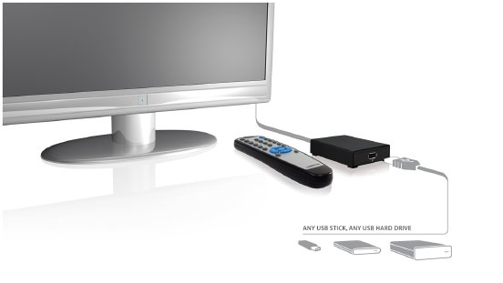 MediaCable%20XS-TV-Remote.jpg