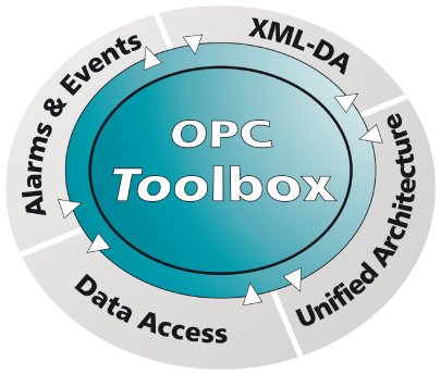 opc_toolbox.jpg