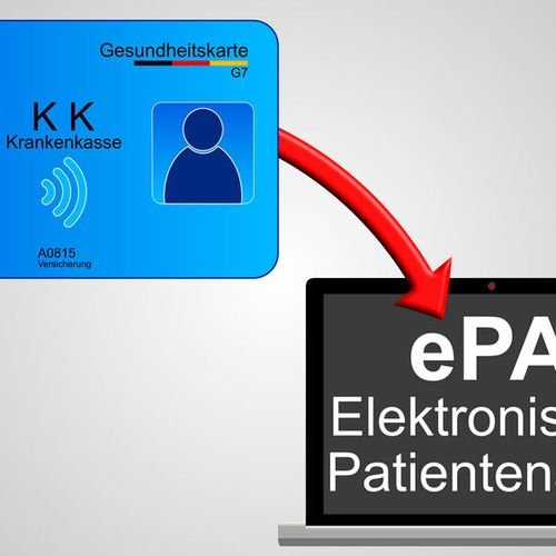Digitale Zeitenwende: ePA für alle