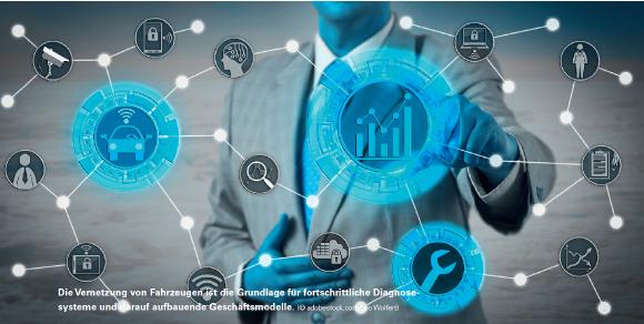 Connected Diagnostics