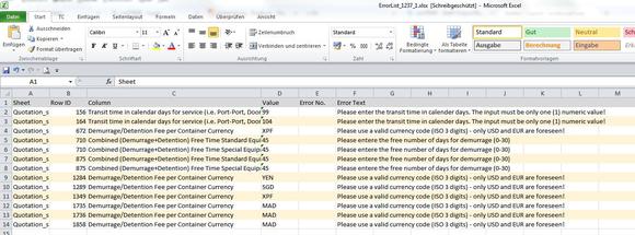 Fehler bei der Einreichung von Angeboten im TenderingPortal werden aufgezeigt (hier als Excel-Export) und die Anbieter zur Nachbesserung aufgefordert / Bildquelle: Städtler-Logistik